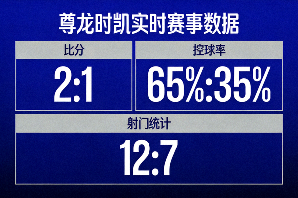 尊龙时凯实时赛事数据面板 比分 控球率 射门统计